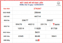 du-doan-xsbl-21-5-2019-soi-cau-xo-so-bac-lieu