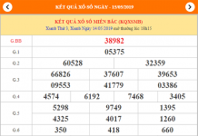 dự đoán xsmb ngày 15/05/2019
