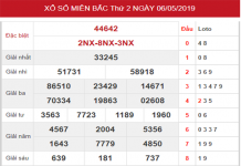 dự đoán xsmb ngày 07/05/2019