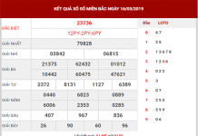 dự đoán xsmb ngày 17/05/2019
