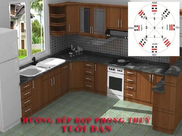 Vậy tuổi Dần bếp hướng nào là tốt nhất?
